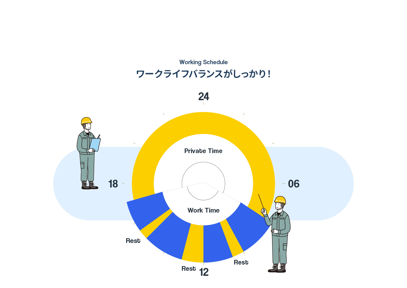 contents01